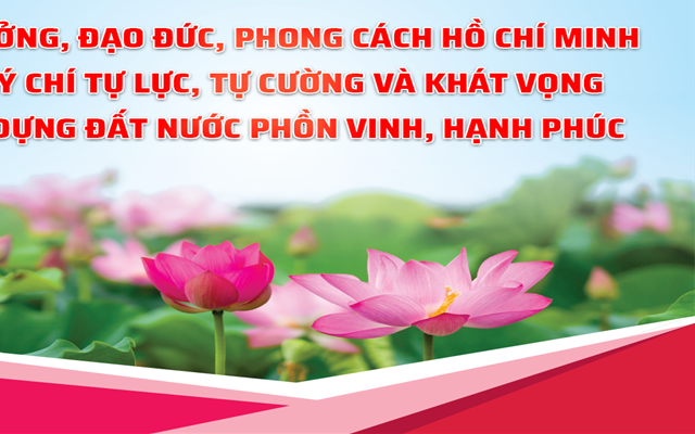 Học tập và làm theo tư tưởng, đạo đức, phong cách Hồ Chí Minh về ý chí tự lực, tự cường và khát vọng phát triển đất nước phồn vinh, hạnh phúc”